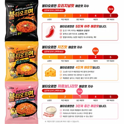 불타오르면 매운볶음면 3가지맛 1택 (오리지널 124g/치즈 135g/까르보 135g)